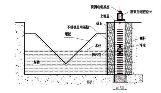 78c4869f11d60122df441c81eed86ba.png